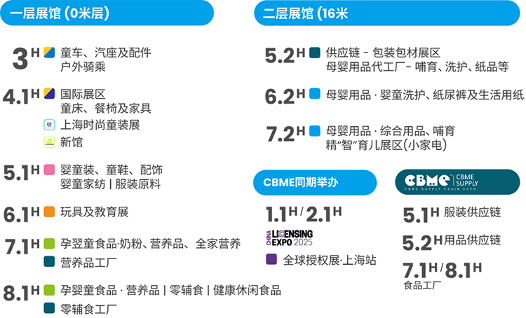 上海國際孕嬰童展2025 聚焦口腔衛(wèi)生用品，一站式掌握觀展全攻略