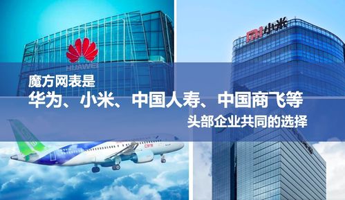 中臺(tái)產(chǎn)品化已成必然 魔方網(wǎng)表獲評2020中國信息技術(shù)業(yè)務(wù)中臺(tái)標(biāo)桿產(chǎn)品